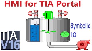 SIMATIC HMI Symbolic IO field for TIA Portal V16  S7300  Food and Pharmaceutical industries [upl. by Fante73]