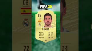 Sergio Ramos FIFA 15  FIFA 23 Evolution  fifa23 playerratings eafc24 fifa football ramos [upl. by Zaid]