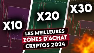 Voici Les Meilleures Zone D’ACHAT Sur Ces CRYPTOS Explosives 📈 [upl. by Steffi]