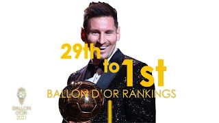 BALLON DOR 2021 OFFICIAL RANKINGS [upl. by Emoraj809]