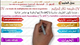 المناعة  درس المتعضيات المجهرية الجزء الثاني  Limmunité  les microorganismes 3AC SVT [upl. by Notsehc]