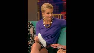 Elisabeth Hasselbeck The View September 7 20121 [upl. by Tennes]