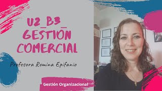 U2B3Gestion ComercialComportamientoEnLasOrganizacionesparte2  Profesora Romine Epifanio [upl. by Ikceb]