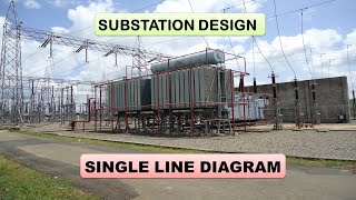 Substation design Substation engineering Substation drawings Single line diagram SLD [upl. by Nereil]