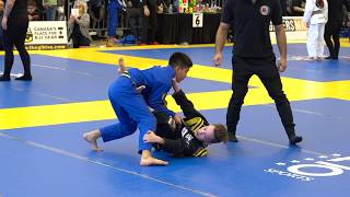 2018 Ontario Provincial JiuJitsu Championships [upl. by Yentuoc243]