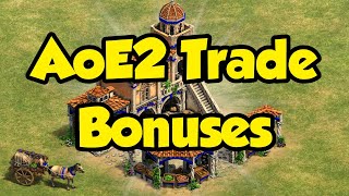 Ranking the trade bonuses in AoE2 [upl. by Slater]