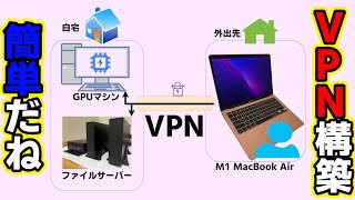 簡単VPN構築・外出先から自宅PCにアクセスしよう！ SoftEther VPN VPN Azure M1 MacBook Airを使った環境作り 【ミニPC活用】 [upl. by Uund]