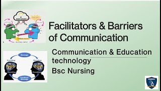 Barriers of Communication Facilitators of communicationCommunication ProcessBsc Nursing 2nd year [upl. by Lauer]