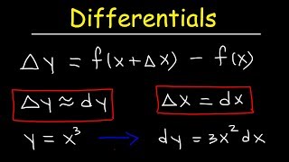 Differentials and Derivatives  Local Linearization [upl. by Llehcsreh]