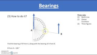 GCSE Bearings [upl. by Demodena]