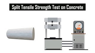 How to determine split tensile strength test of concrete  Laboratory Concrete Test 2 [upl. by Ody931]