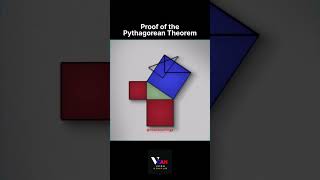 Math Magic behind a²  b²  c² MathShorts PythagoreanTheorem GeometryProof vcankanpur [upl. by Jodoin]