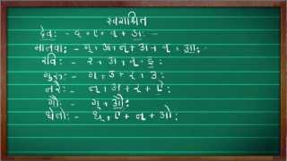 Sanskrit Alphabets Anuswar VisargaBasic Sanskrit Training Video 37 [upl. by Korwun28]