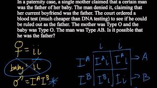 Non Mendelian Genetics Practice [upl. by Woodie64]