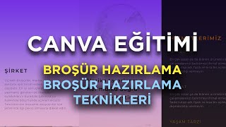 CANVA İLE BROŞÜR NASIL YAPILIR  BROŞÜR TASARIMI [upl. by Hcurab]