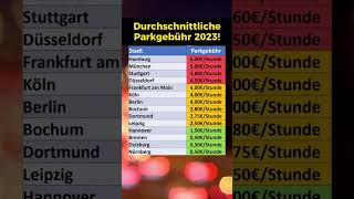 Parkgebühren in deutschen Städten [upl. by Asi]