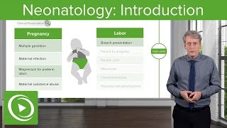 Neonatology Newborn Medicine Introduction – Pediatrics  Lecturio [upl. by Ragen753]