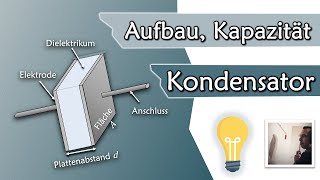 Was ist ein Kondensator Aufbau Kapazität und Bauformen  KOOPERATION  Gleichstromtechnik 10 [upl. by Kelam699]