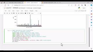 Exploratory data analysis using Visualization [upl. by Oruntha]