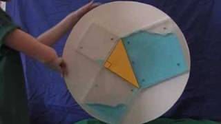 Pythagorean theorem water demo [upl. by Notgnillew]