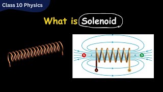 Unlocking the Mysteries of Solenoids A Class 10 Physics Masterclass [upl. by Sunev]