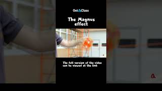 The Magnus effect [upl. by Deenya]