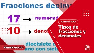 8 Tipos de fracciones y decimales [upl. by Auston583]