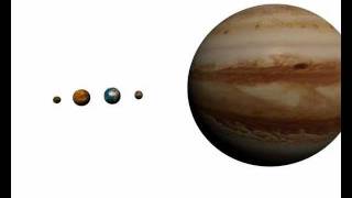 The Solar System To Scale [upl. by Panter740]