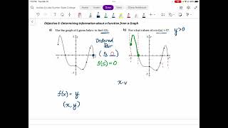 32 Properties of a Function’s Graph  Part 6 of 6 MAC1105 Online [upl. by Hanshaw585]