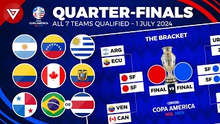 All 7 Teams Qualified Quarter Finals COPA AMERICA 2024 [upl. by Serra940]