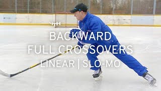 SloMo Full Backward Crossovers Linear [upl. by Aileno]