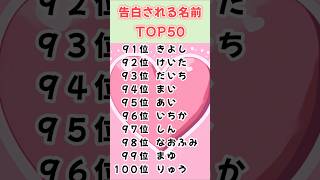 【名前占い】告白される名前ランキングTOP100 [upl. by Aikaz]