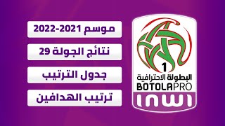 نتائج الجولة 29  ترتيب البطولة المغربية 2022  ترتيب هدافي البطولة المغربية 2022 [upl. by Cerf]