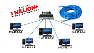 Create LAN Network Connecting Computer in Networking or share the resources [upl. by Kirred562]