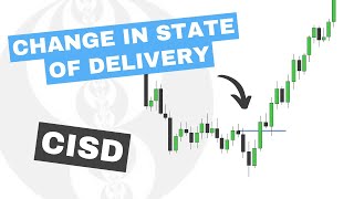 Change In State Of Delivery CISD  Orderblock Formation  ICT Concepts [upl. by Hey4]