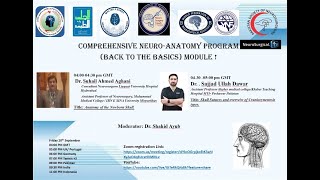 Neuroanatomy Course Module 1 [upl. by Kopaz]