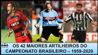 OS 42 MAIORES ARTILHEIROS DO CAMPEONATO BRASILEIRO EM TODA A HISTÓRIA [upl. by Leddy533]