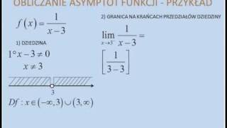 Asymptoty pionowe funkcji granice jednostronne [upl. by Disharoon]