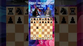 SmithMorra Gambit and IM Marc Esserman ushcesschamps chess chessopenings chesscom [upl. by Waxler223]