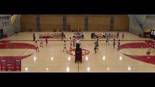 Berkeley High School vs Encinal Mens JV Volleyball [upl. by Rodmun]