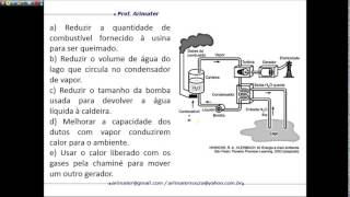 ENEM Termelétrica [upl. by Acus]