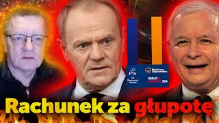 Rachunek za głupotęPłk Piotr Wroński o kosztach pobłażania PiS i z osobistym przesłaniem do wywiadu [upl. by Nnor]