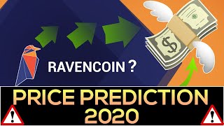 RVN Ravencoin Price Prediction 2020 amp Analysis [upl. by Aanas]