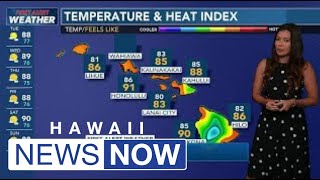 Hawaii News Now  Meteorologist Jen Robbins [upl. by Schilit]