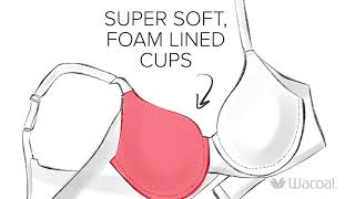 Wacoal February Bra of the Month  Ultimate Side Smoother [upl. by Letitia739]