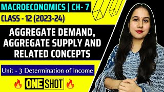 Aggregate Demand Aggregate Demand amp Related Concepts  One shot  Determination of Income  Macro [upl. by Aerdma]