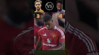 Kelleher VS Onana Liverpool Vs Man Utd [upl. by Irrol]