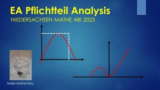 EA Niedersachsen Mathe Abi 2023 Pflichtteil Analysis [upl. by Sixla814]