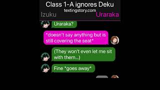 Class 1A ignores Deku for 48 hours Izuku x Yui Part 1of4 [upl. by Broddy]