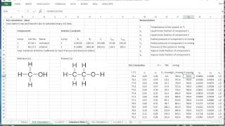 Binary VLE calculations part 2 comparing calculations with literature data [upl. by Rayham]